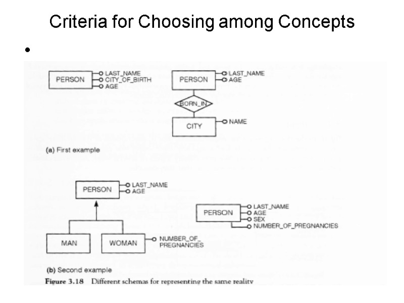 Criteria for Choosing among Concepts